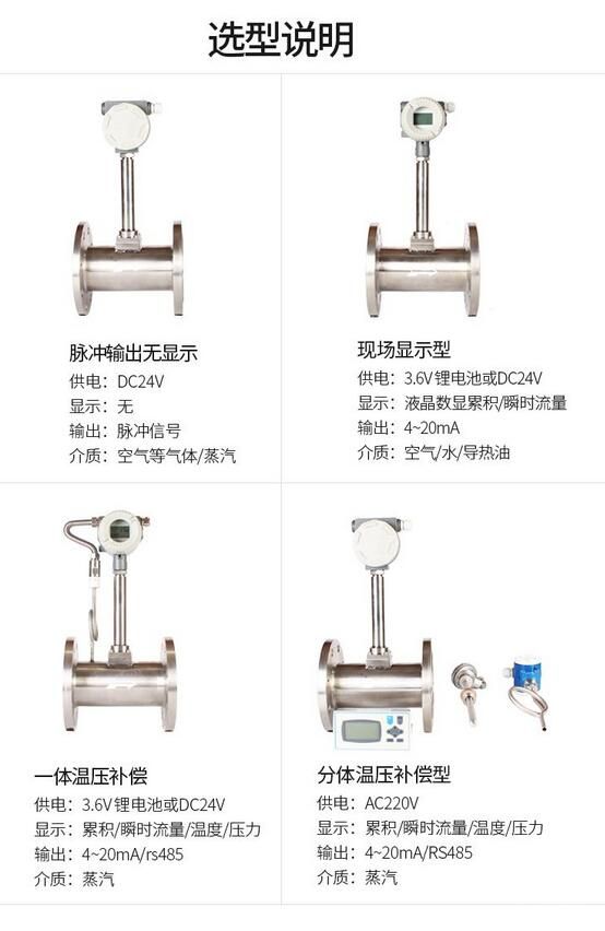 天然氣渦輪流量計選型圖