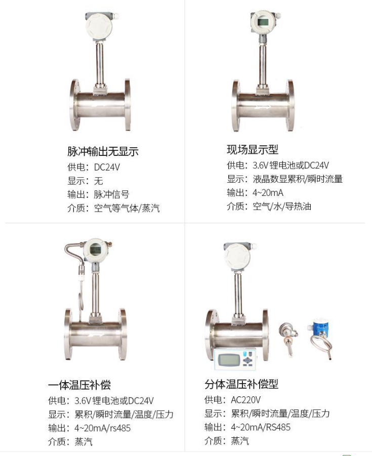 飽和蒸汽流量計型號圖